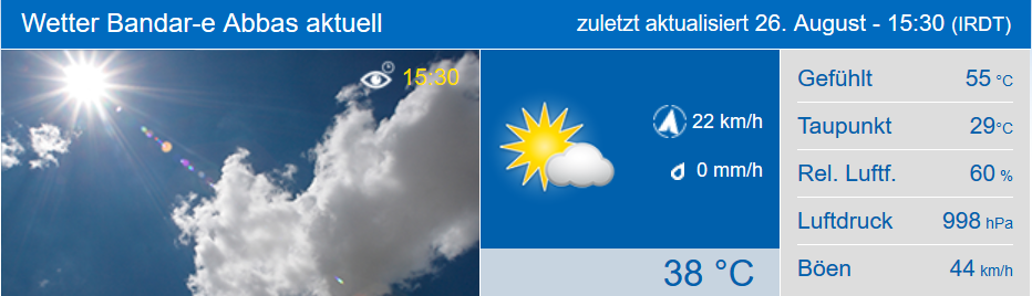WetterBandarAbbas20170826